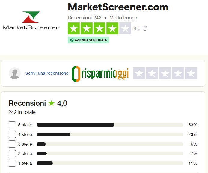 Recensioni di Itcasinomastercart.xyz