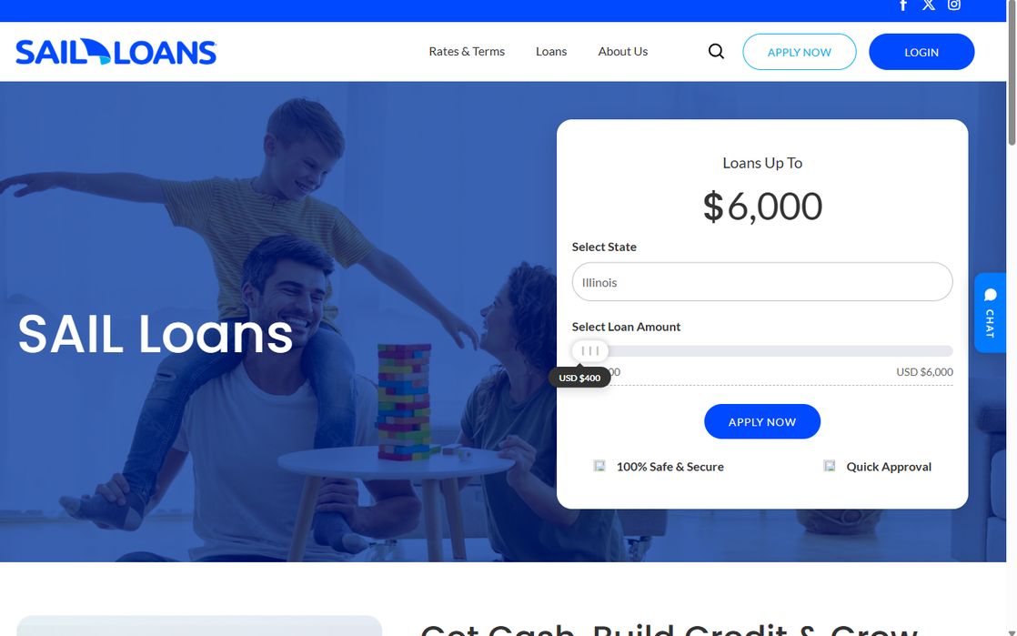 SAIL Loans – sailloans.com